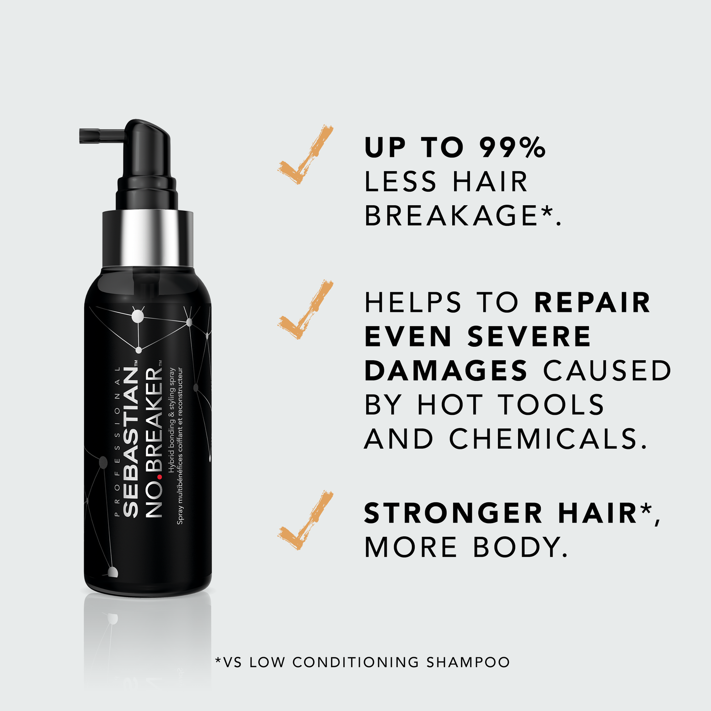 Sebastian Professional No Breaker 100ml