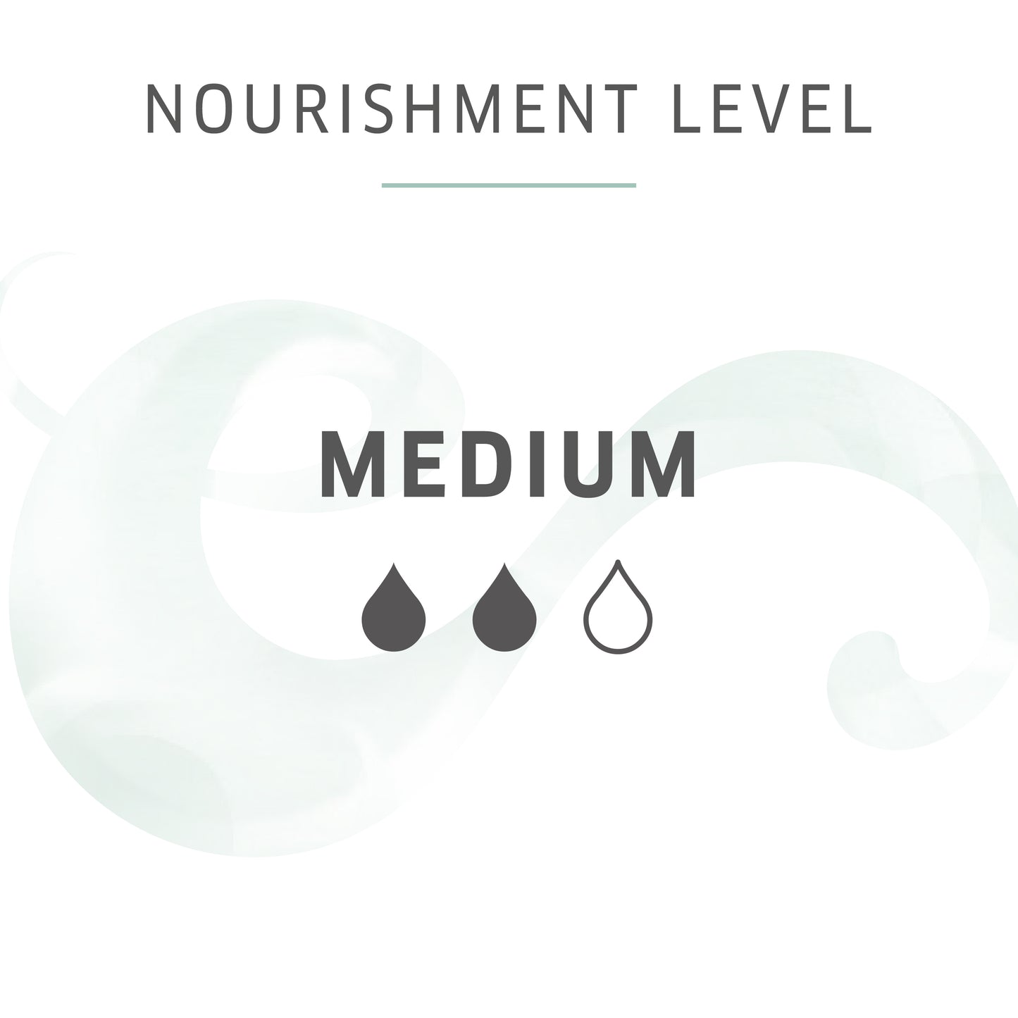WELLA Nutricurls Cleansing Conditioner 250ml
