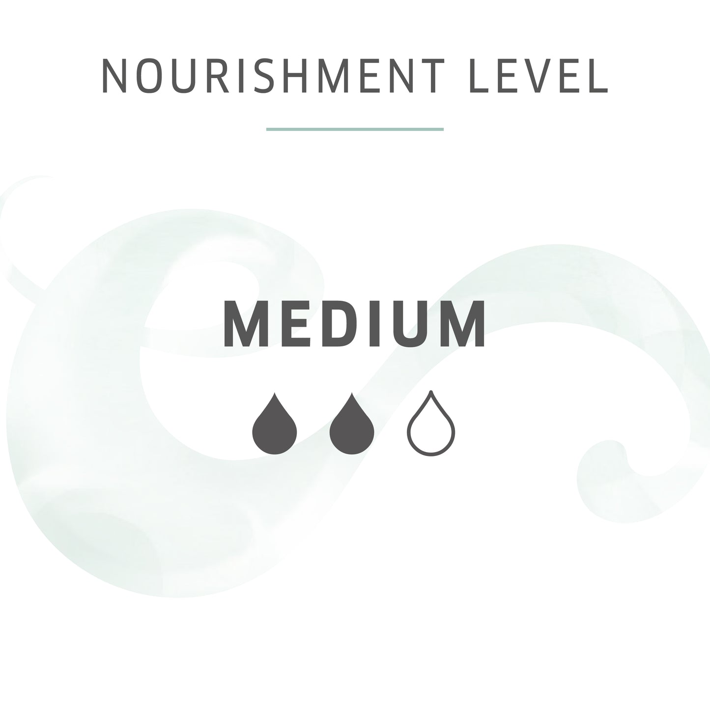 WELLA Nutricurls MICELLAR SHAMPOO 250ml