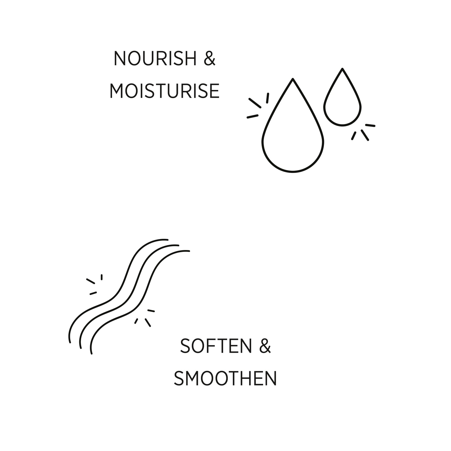 System Professional LuxeBlond Moisturiser 200ml