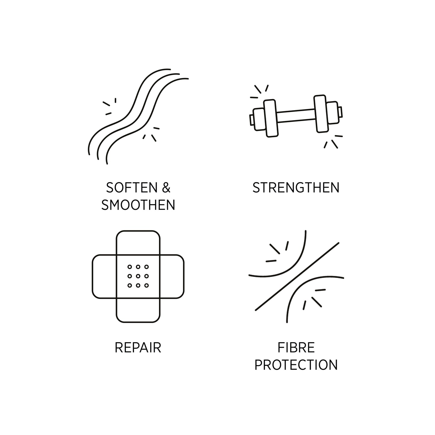 SYSTEM PROFESSIONAL Repair Shampoo 250ml