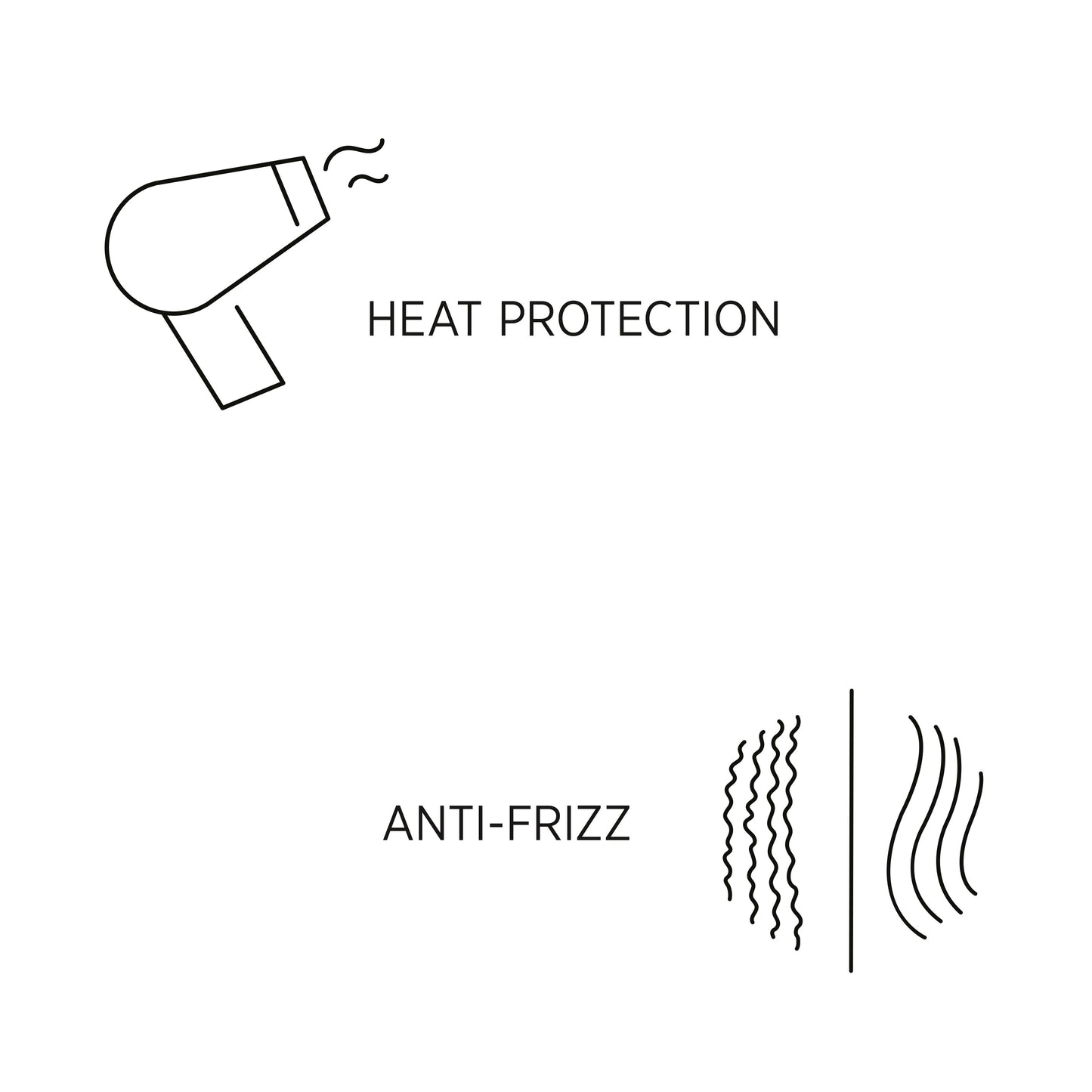 System Professional LuxeBlond Bi-Phase UV & Heat Protector
