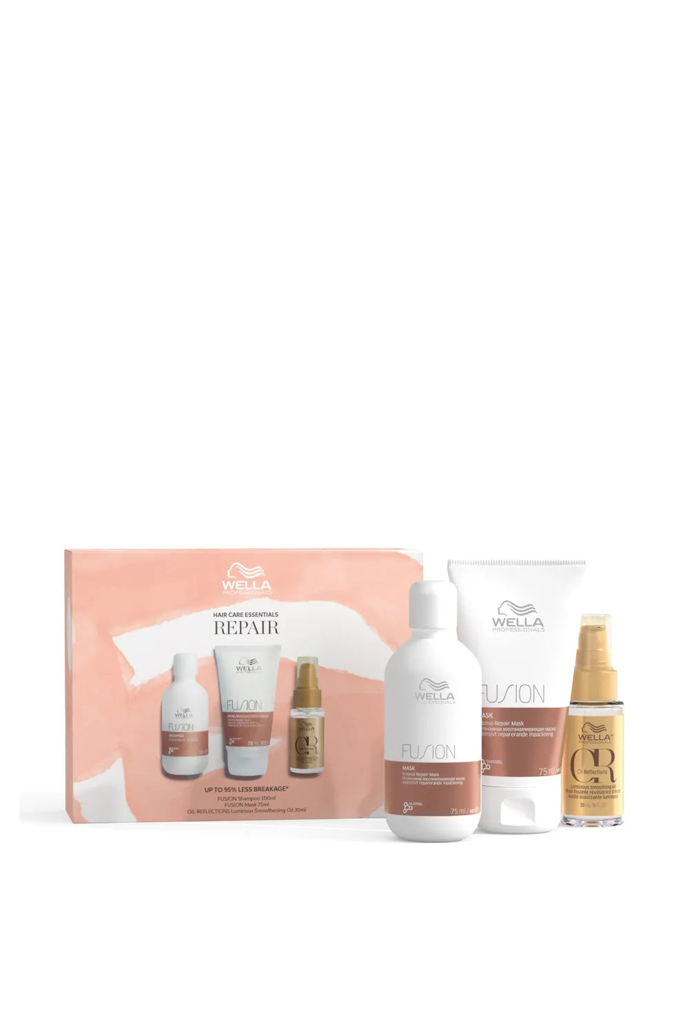 Fusion Travel Kit