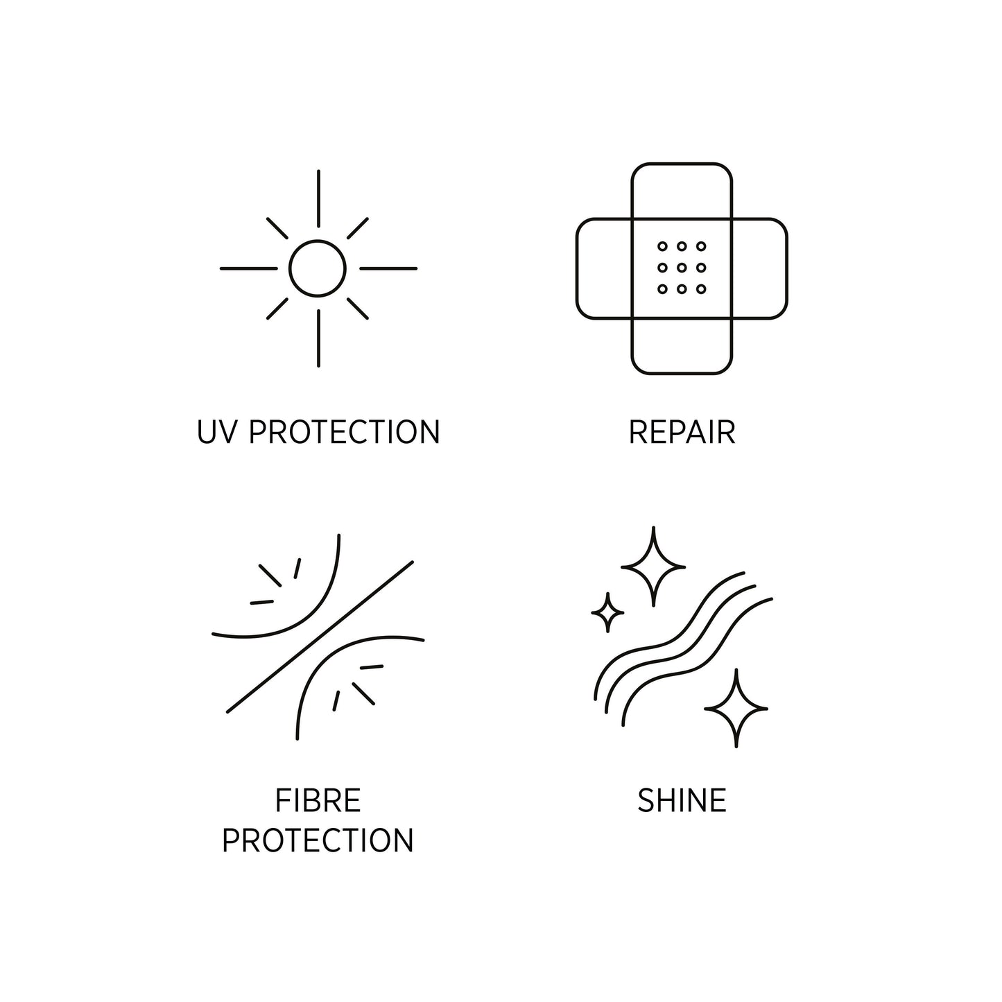 System Professional Luxe Oil Reconstructive Elixir